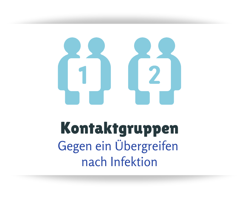 klax gegen Corona