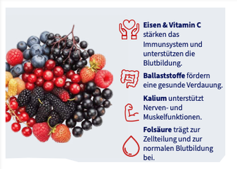 Viele verschiedene Beeren. Infos: Eisen & Vitamin C stärken das Immunsystem und unterstützen die Blutbildung. Ballaststoffe fördern eine gesunde Verdauung. Kalium unterstützt Nerven- und Muskelfunktionen. Folsäure trägt zur Zellteilung und zur normalen Blutbildung bei.